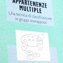 APPARTENENZE MULTIPLE EIDOS